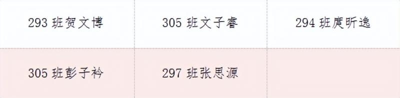 荣耀见证 梦想绽放 ——湘潭市十六中举行2024年校园体育节主题颁奖仪式 荣耀见证 梦想绽放 ——湘潭市十六中举行2024年校园体育节主题颁奖仪式