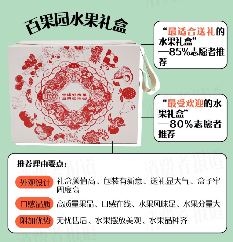 4款春节水果礼盒测评：水果届“顶流”，送礼“天花板”，选它！