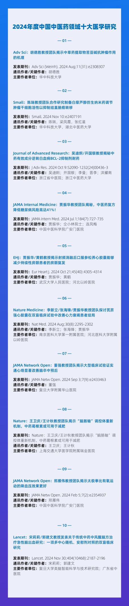 2024年度中国中医药领域十大医学研究发布：通心络治疗急性缺血性脑卒中研究入选