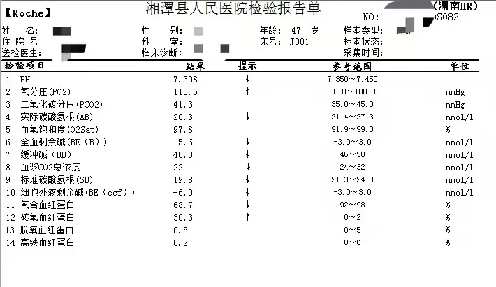 从昏迷到康复:我院多学科联合力挽一氧化碳中毒患者生命 从昏迷到康复:我院多学科联合力挽一氧化碳中毒患者生命