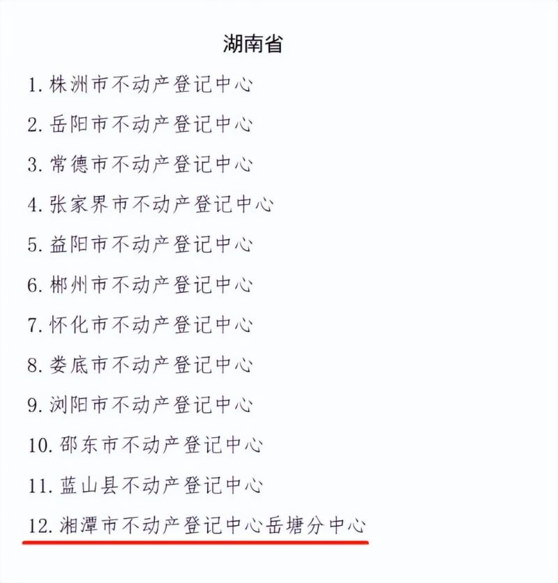 喜报!湘潭市一单位一个人获自然资源部通报表扬 喜报!湘潭市一单位一个人获自然资源部通报表扬