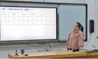 精准分析寻突破,携手并肩踏征程——记湘潭市二中高三二模质量分析会 精准分析寻突破,携手并肩踏征程——记湘潭市二中高三二模质量分析会