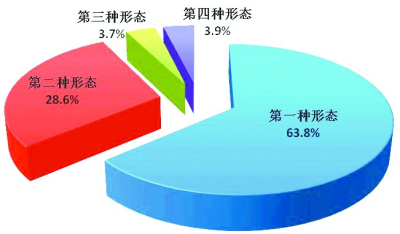 八雅文化九周年庆典暨八雅文化产业联盟合伙人大会在京举办
