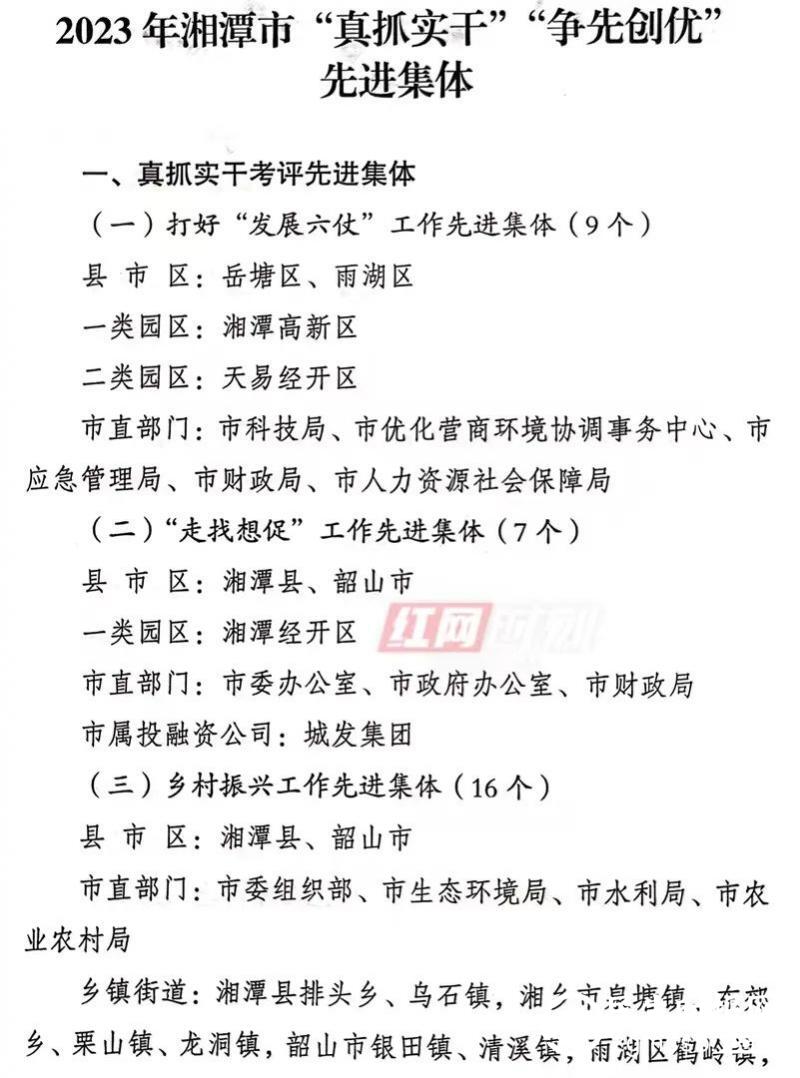 开工首日,湘潭市自然资源和规划局获表彰 开工首日,湘潭市自然资源和规划局获表彰