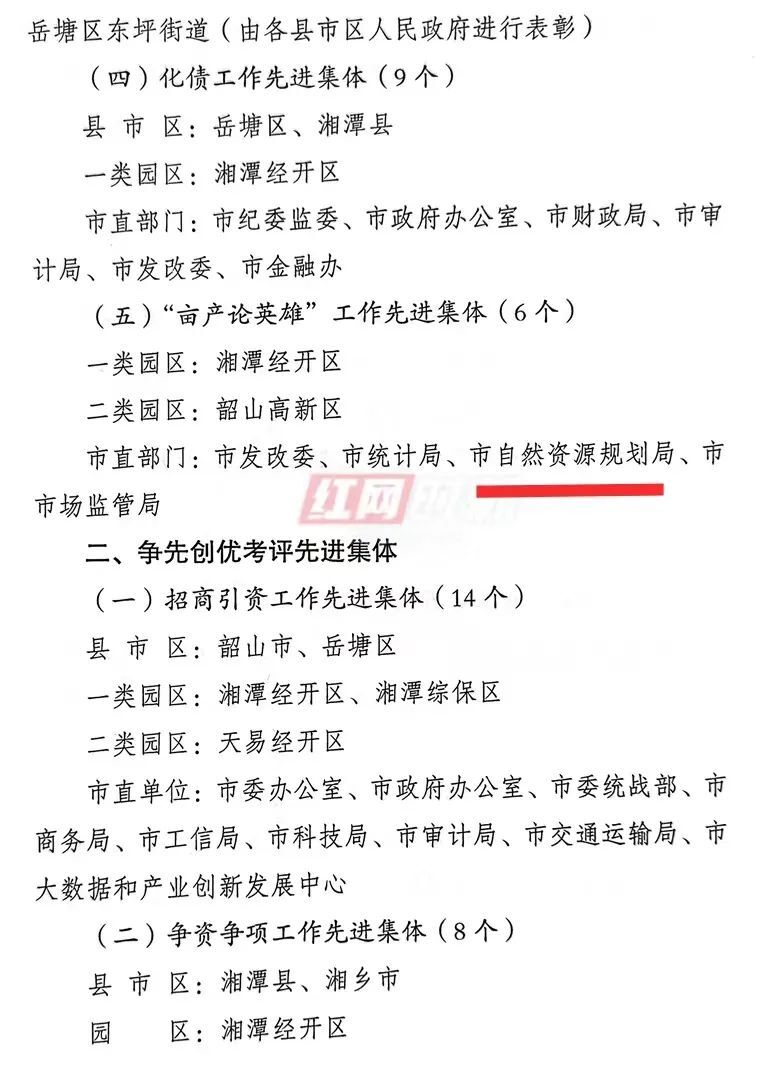 开工首日,湘潭市自然资源和规划局获表彰 开工首日,湘潭市自然资源和规划局获表彰