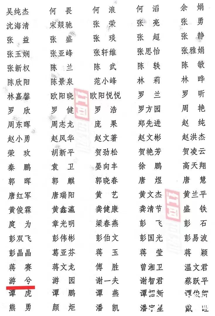 开工首日,湘潭市自然资源和规划局获表彰 开工首日,湘潭市自然资源和规划局获表彰