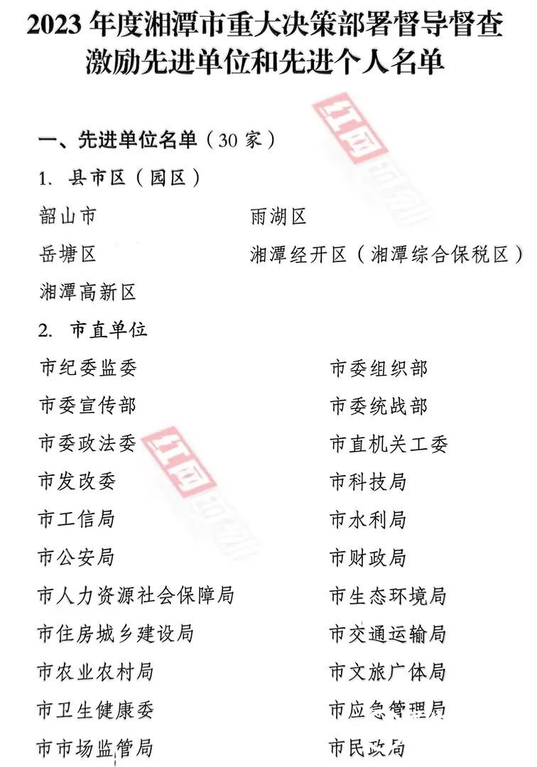 开工首日,湘潭市自然资源和规划局获表彰 开工首日,湘潭市自然资源和规划局获表彰
