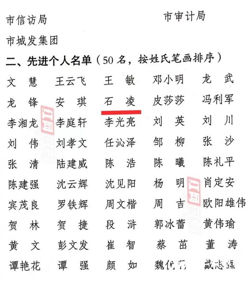 开工首日,湘潭市自然资源和规划局获表彰 开工首日,湘潭市自然资源和规划局获表彰