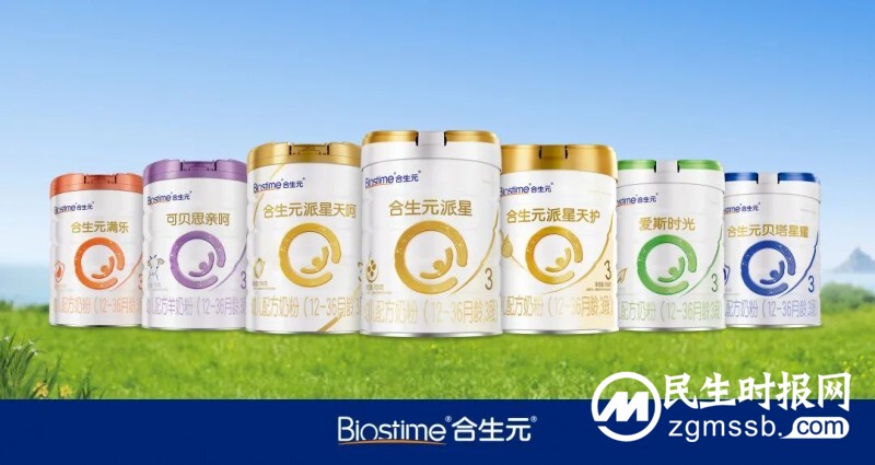 健合集团展望2024，稳中求发展向着目标大步前进