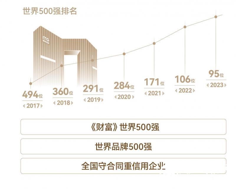 事关房产！泉州这场发布会，信息满满！