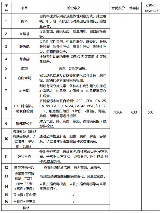 为爱定制健康,给家满满安心--湘潭县中医医院健康管理中心为您守护 为爱定制健康,给家满满安心--湘潭县中医医院健康管理中心为您守护
