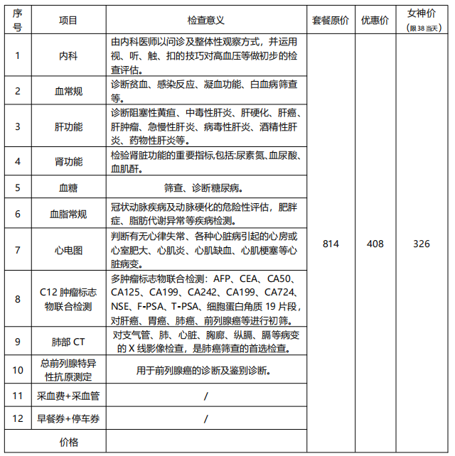 为爱定制健康,给家满满安心--湘潭县中医医院健康管理中心为您守护 为爱定制健康,给家满满安心--湘潭县中医医院健康管理中心为您守护