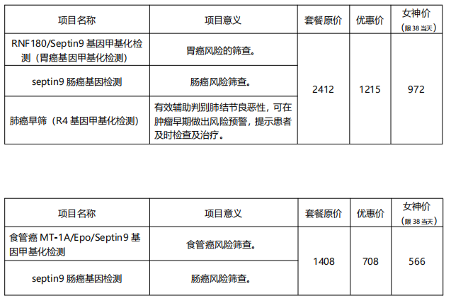 为爱定制健康,给家满满安心--湘潭县中医医院健康管理中心为您守护 为爱定制健康,给家满满安心--湘潭县中医医院健康管理中心为您守护