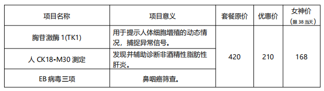 为爱定制健康,给家满满安心--湘潭县中医医院健康管理中心为您守护 为爱定制健康,给家满满安心--湘潭县中医医院健康管理中心为您守护