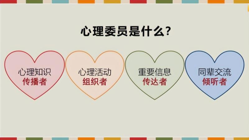 【莼香心理微课堂】护“心”使者再出发 ——湘潭市二中开展心理委员培训活动 【莼香心理微课堂】护“心”使者再出发 ——湘潭市二中开展心理委员培训活动