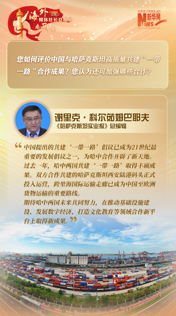 世说中国丨《哈萨克斯坦实业报》总编辑：共建“一带一路”倡议为哈中合作开辟新天地