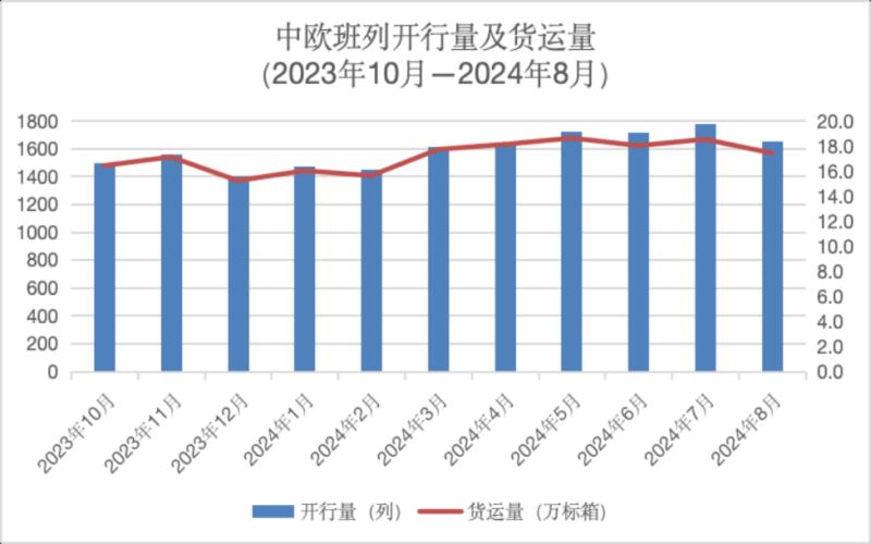 全文丨八项行动奠定共建“一带一路”新十年良好开局