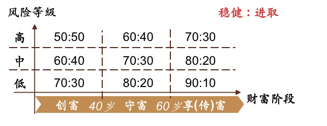 恒天家办：一文帮您了解银杏财富pg电子游戏模拟的解决方案