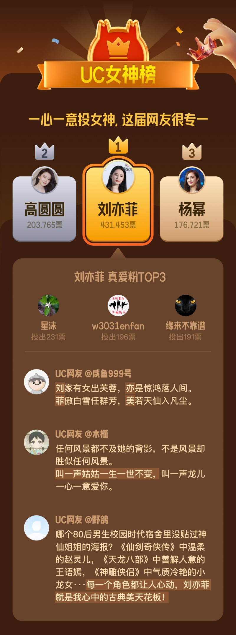 uc网友真有你们的，论摇人还是你们会玩！
