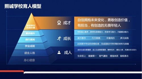 笃志熙国，行知诚意——北京大兴熙诚学校成立