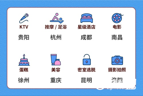 移卡千千惠发布520消费数据报告：多人美食套餐最受欢迎，本地菜最受青睐
