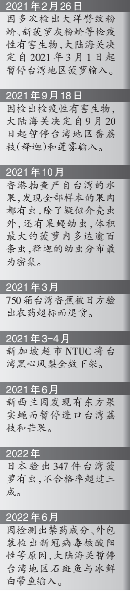 台湾石斑鱼检出的禁药，有何危害？