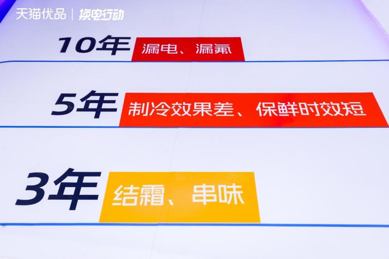 天猫优品“老家电巡诊车”全国巡回公益活动启动