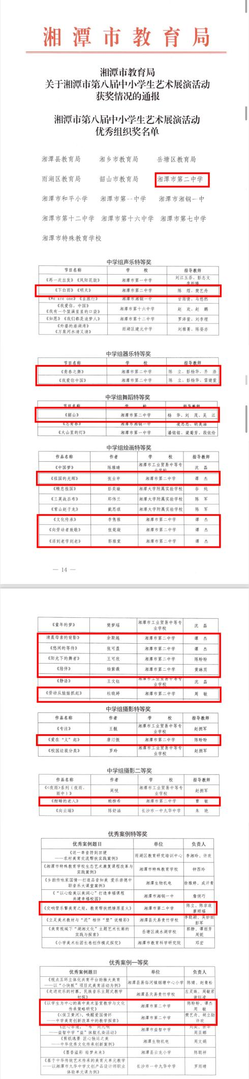喜 报——《质量立校,特色兴校!我校在湘潭市中小学生艺术展演活动中成绩斐然》 喜 报——《质量立校,特色兴校!我校在湘潭市中小学生艺术展演活动中成绩斐然》