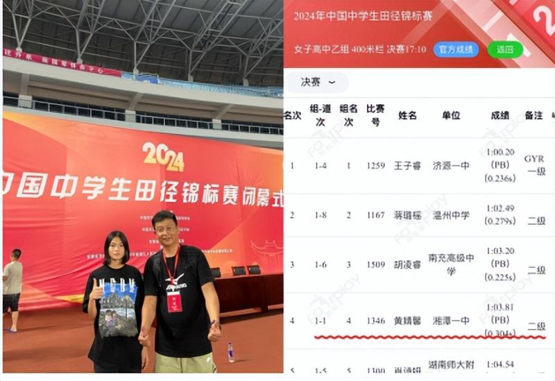 喜报 湘潭市一中教育集团两校参加中国中学生田径锦标赛获得喜人成绩 喜报 湘潭市一中教育集团两校参加中国中学生田径锦标赛获得喜人成绩