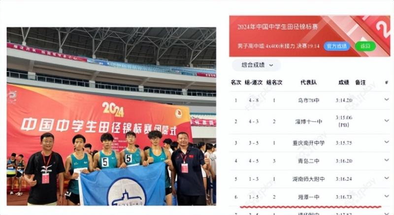 喜报 湘潭市一中教育集团两校参加中国中学生田径锦标赛获得喜人成绩 喜报 湘潭市一中教育集团两校参加中国中学生田径锦标赛获得喜人成绩