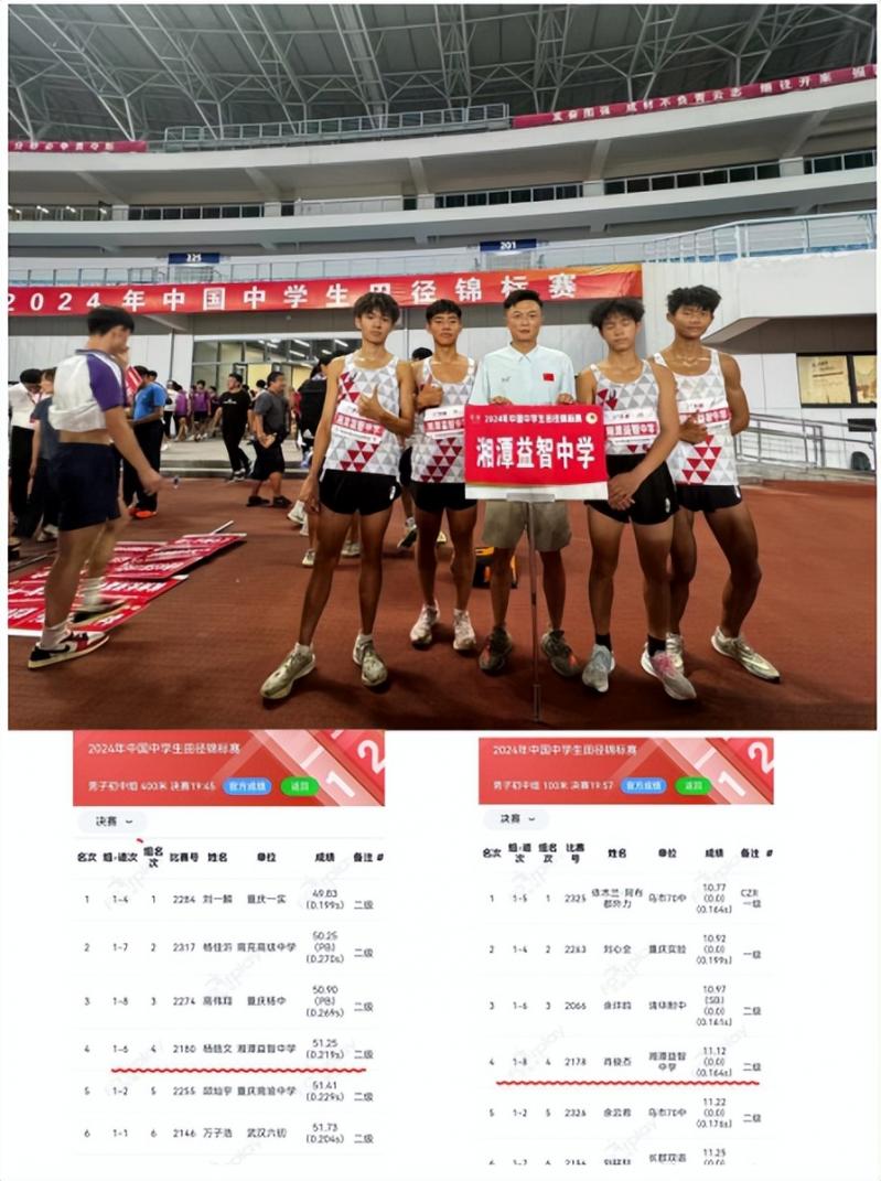 喜报 湘潭市一中教育集团两校参加中国中学生田径锦标赛获得喜人成绩 喜报 湘潭市一中教育集团两校参加中国中学生田径锦标赛获得喜人成绩