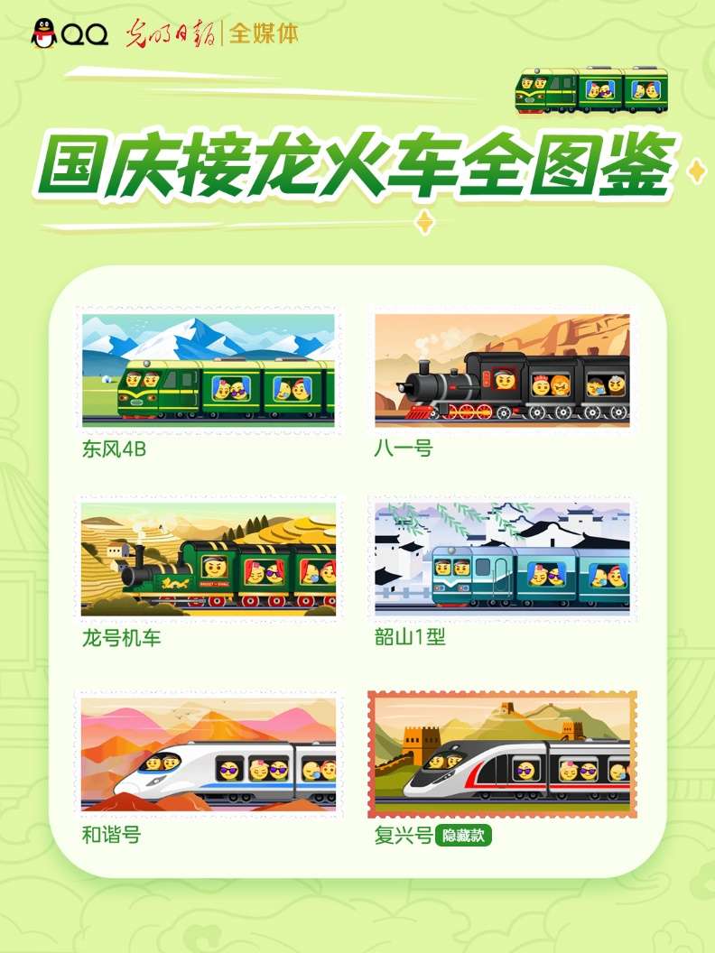 国庆黄金周，光明日报和腾讯qq邀您一起搭乘“时光列车”