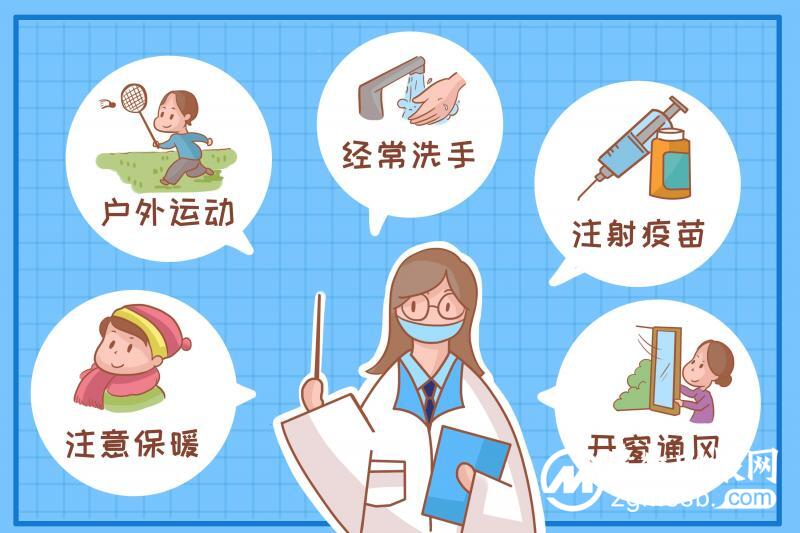 疫情常态化，防控流感很重要，这些知识点一定要牢记