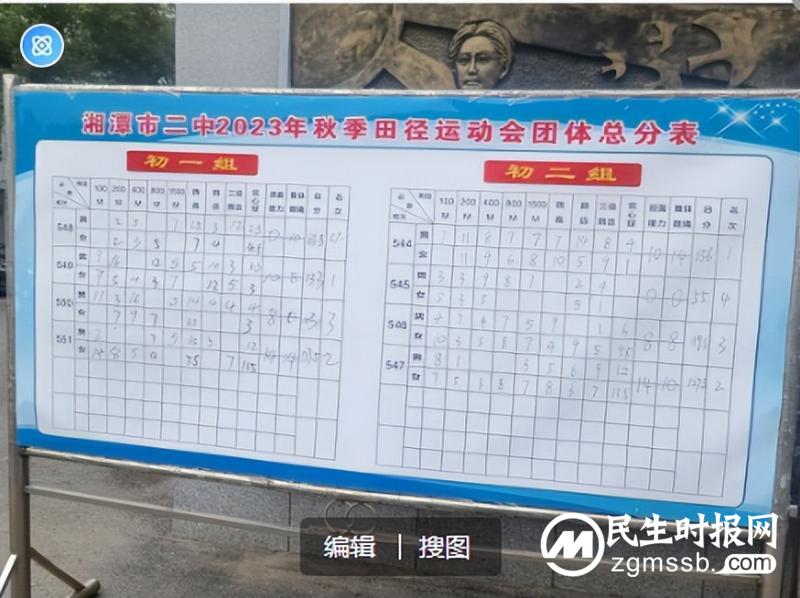 展青春风采,逞少年意气—— 湘潭市二中2023年秋季田径运动会圆满落幕 展青春风采,逞少年意气—— 湘潭市二中2023年秋季田径运动会圆满落幕