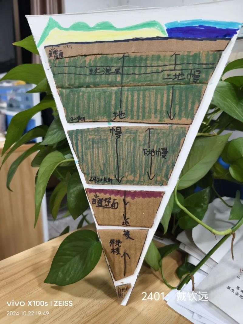 探索地理之美——中学地理模型制作活动圆满落幕 探索地理之美——中学地理模型制作活动圆满落幕