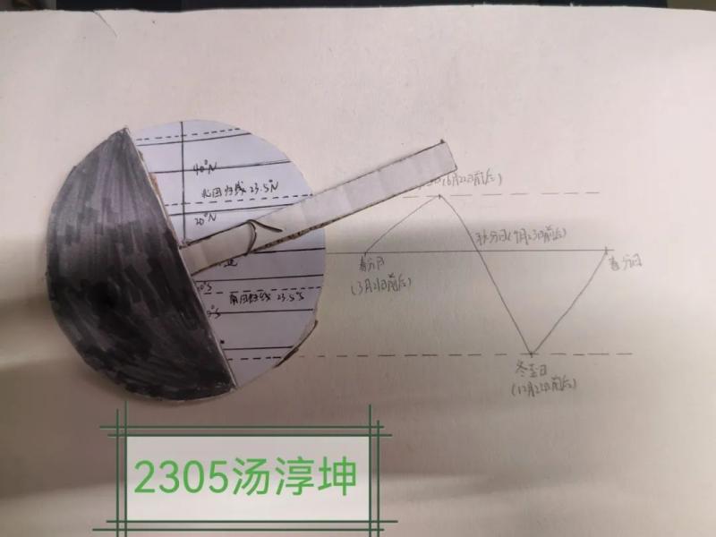 探索地理之美——中学地理模型制作活动圆满落幕 探索地理之美——中学地理模型制作活动圆满落幕