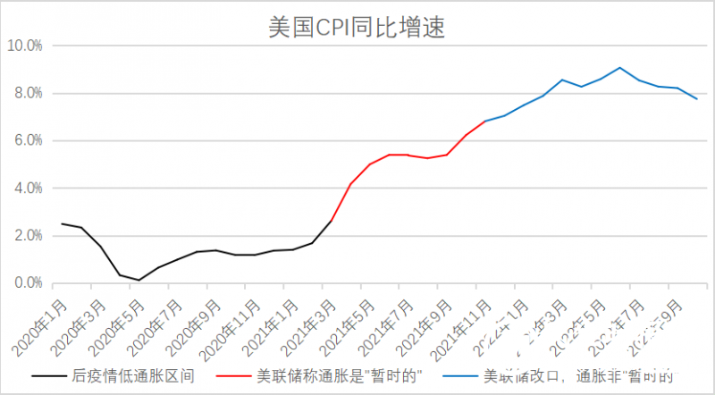 富裕家庭如何用三笔钱经营好家庭资产负债表