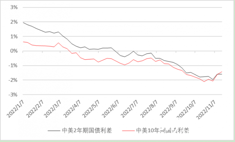富裕家庭如何用三笔钱经营好家庭资产负债表