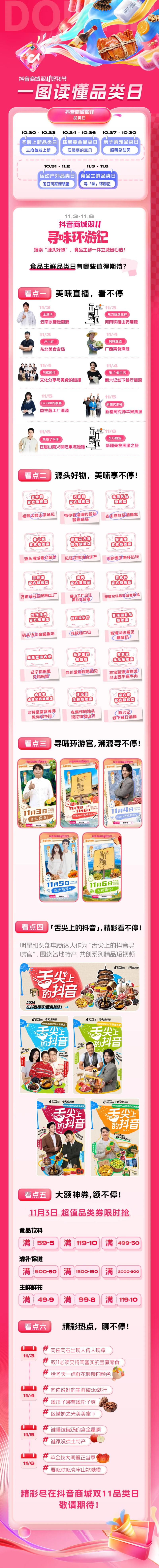 源头好味“鲜”起生意机会！「食品生鲜」品类日即将开启
