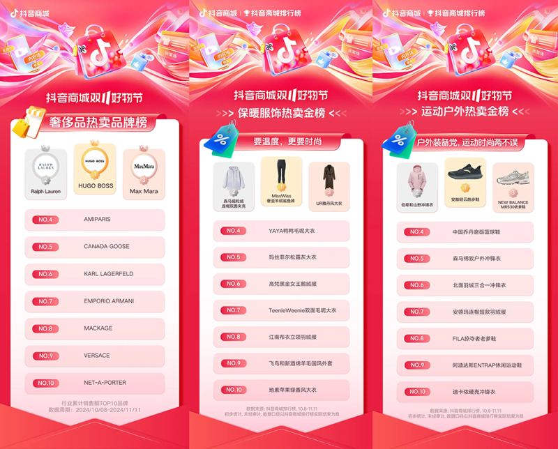 双 11 的触礁与抢滩，服饰生意没有退潮时刻
