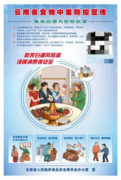 云南省市场监管局消费提示 |散装白酒消费提示