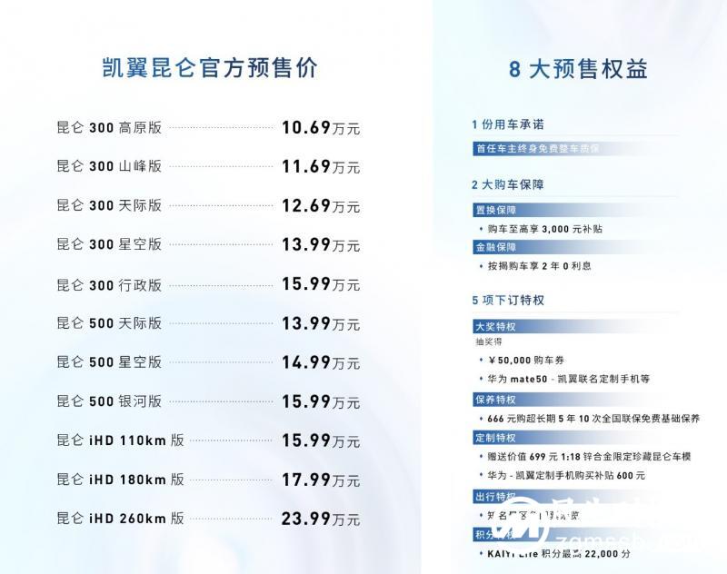 中型suv新标杆——凯翼昆仑预售重磅开启